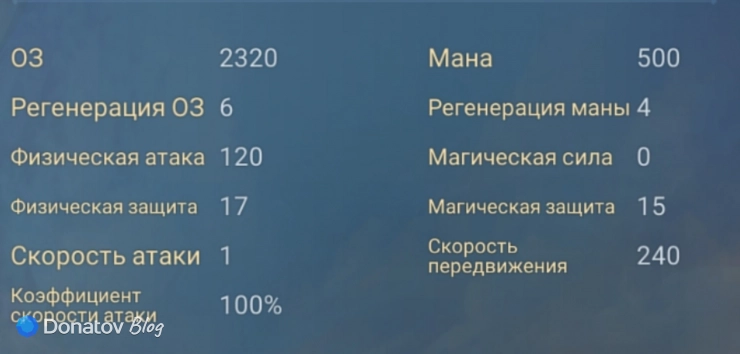 Характеристики Обсидии из Mobile Legends: Bang Bang