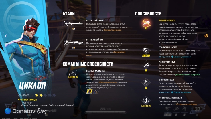 Список навыков Циклопа в Marvel Rivals