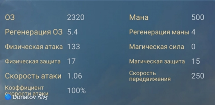 Характеристики Лейлы из Mobile Legends: Bang Bang