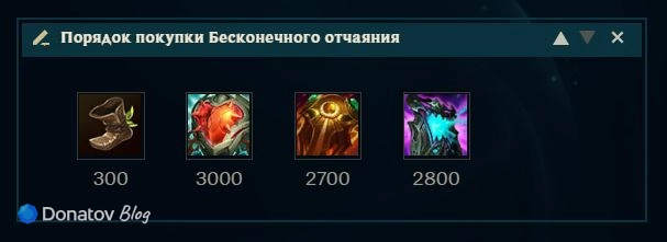 Порядок покупки «Бесконечного отчаяния»