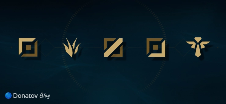 Изображение ролей в League of Legends: топ, лес, мид, нижняя линия, саппорт