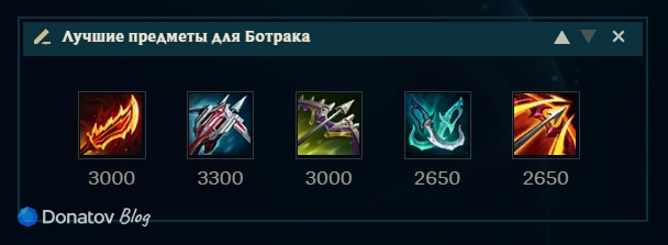 Лучшие предметы для «Ботрака» в League of Legends