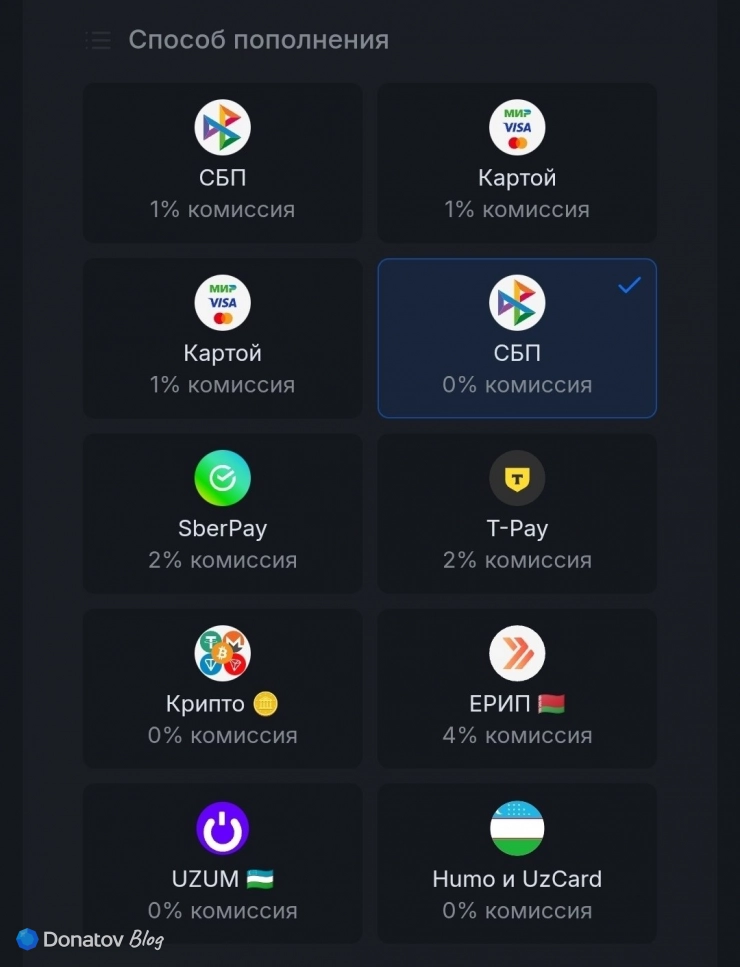 Способы пополнения баланса на сайте Donatov.net