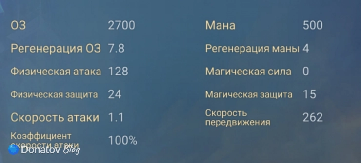 Характеристики Джулиана из Mobile Legends: Bang Bang