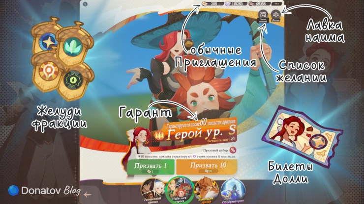 Баннер «Наём всех героев» в AFK Journey