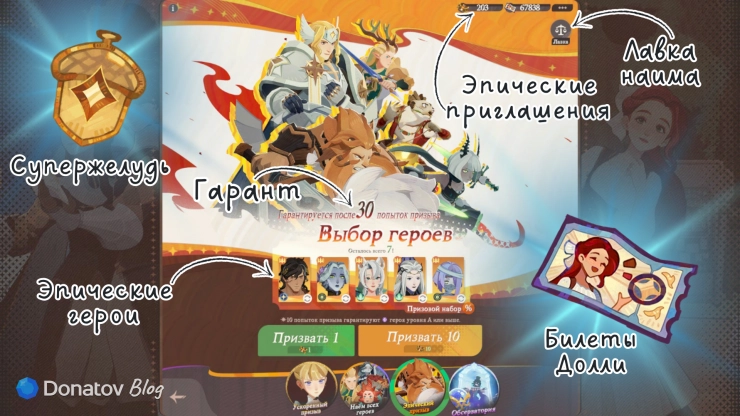 Баннер «Эпический призыв» в AFK Journey