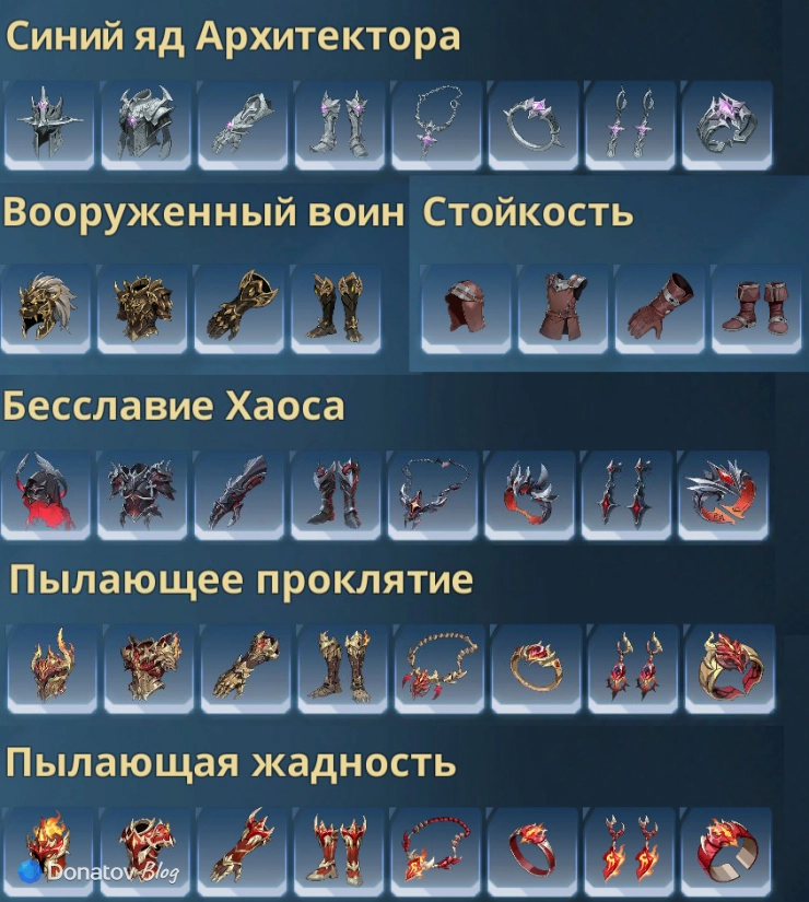 Артефакты для Сон Чину в Solo Leveling: ARISE