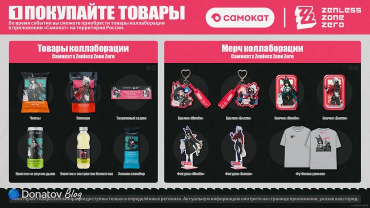 Продукция коллаборации Zenless Zone Zero и «Самокат»