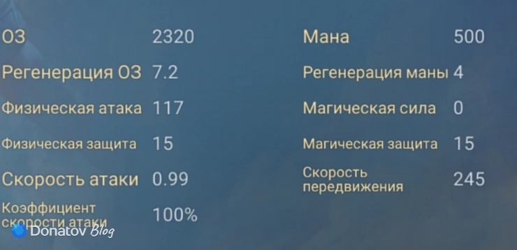Характеристики Рафаэль из Mobile Legends: Bang Bang