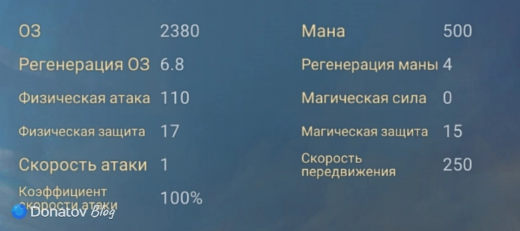 Характеристики Авроры из Mobile Legends: Bang Bang
