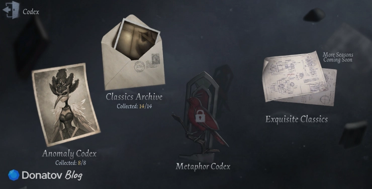 Codex в Identity V