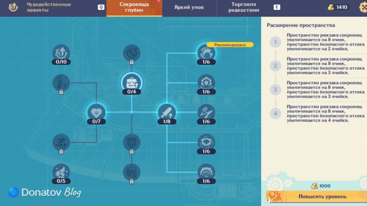 Прокачка навыков в событии «Сокровища глубин» в Genshin Impact