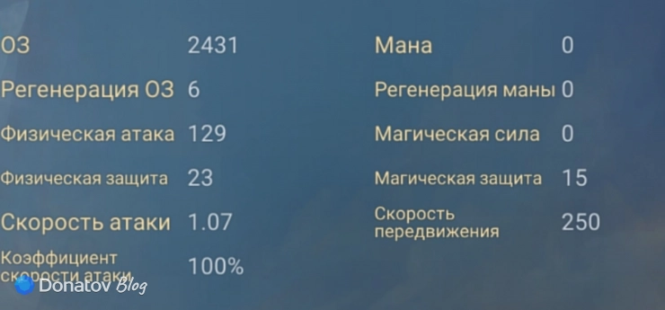 Характеристики Чичи из Mobile Legends: Bang Bang