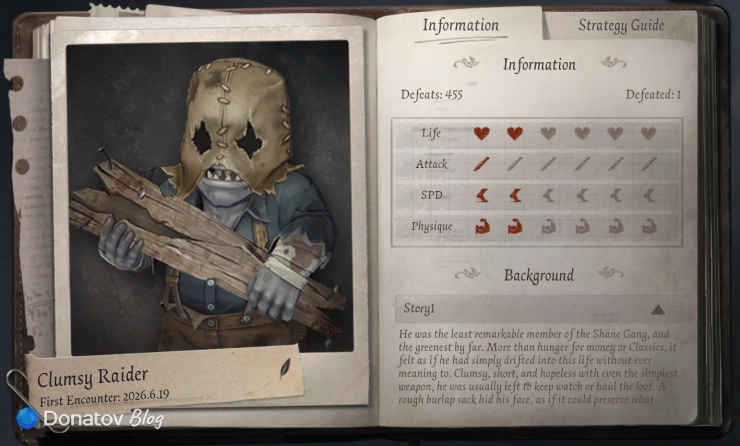 Clumsy Raider в Cryptic Notes в Identity V