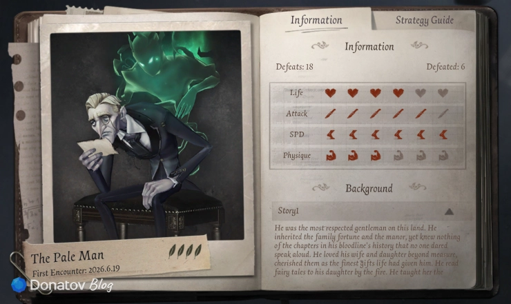 Pale Man в Cryptic Notes в Identity V
