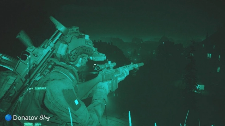 Modern Warfare (2019)