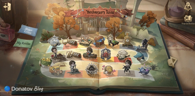 Сводка ключевых событий с восьмой годовщины Identity V