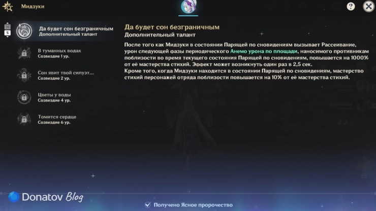 Дополнительный талант Мидзуки в Genshin Impact