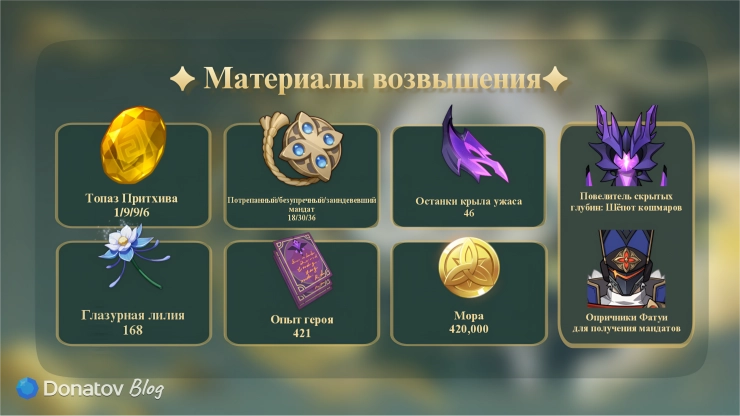 Материалы возвышения адепта Белой Лошади