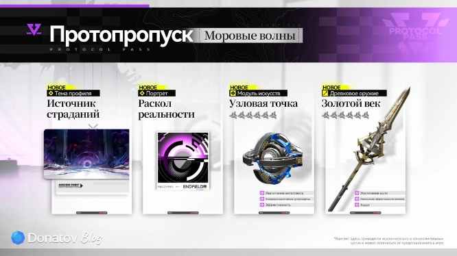 Обновление Протопропуска в Arknights: Endfield