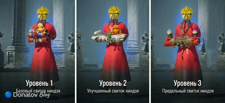 Уровни Рюкзака «Свиток ниндзя Наруто» в PUBG Mobile