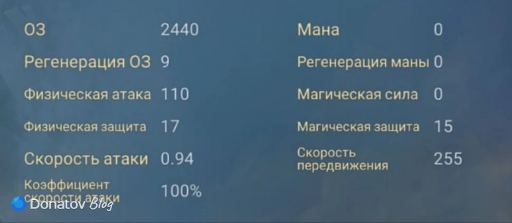 Характеристики Эдит из Mobile Legends: Bang Bang
