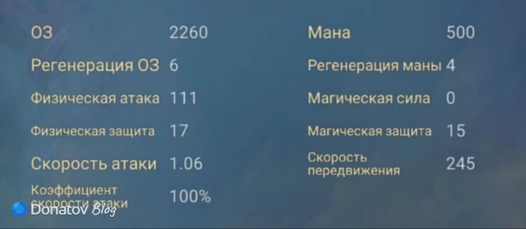 Характеристики Ханаби из Mobile Legends: Bang Bang
