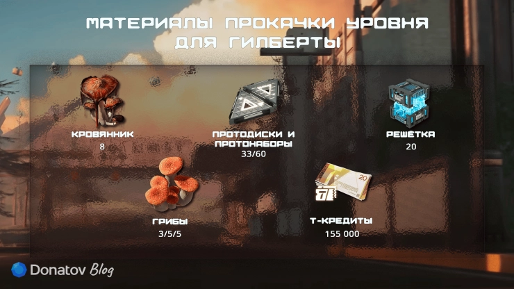 Ресурсы для повышения уровня Гилберты из Arknights: Endfield