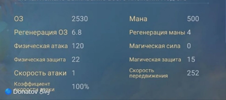 Характеристики Матильды из Mobile Legends: Bang Bang