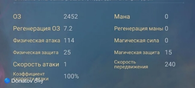 Характеристики Алисы из Mobile Legends: Bang Bang