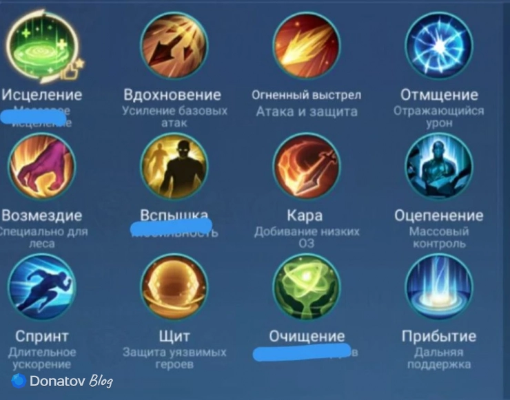 Заклинания на Эстеса из Mobile Legends: Bang Bang