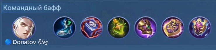 Сборка снаряжения на Эстеса из Mobile Legends: Bang Bang
