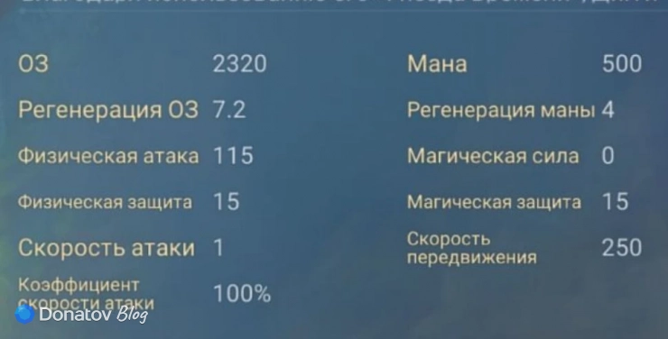 Характеристики Дигги из Mobile Legends: Bang Bang