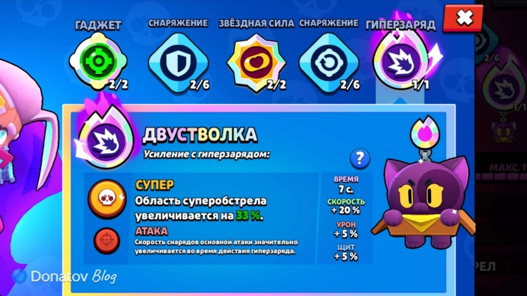 Гиперзаряд Шелли