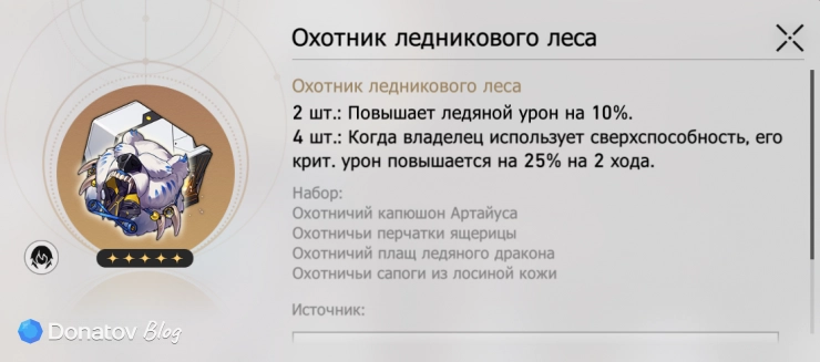 Комплект реликвий «Охотник ледникового леса» в Honkai: Star Rail