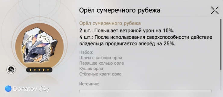 Комплект реликвий «Орёл сумеречного рубежа» в Honkai: Star Rail