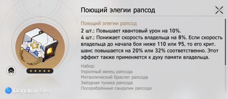 Набор реликвий «Поющий элегии рапсод» в Honkai: Star Rail