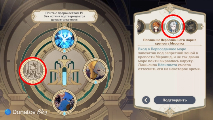 Истина для четвёртой плиты в Genshin Impact
