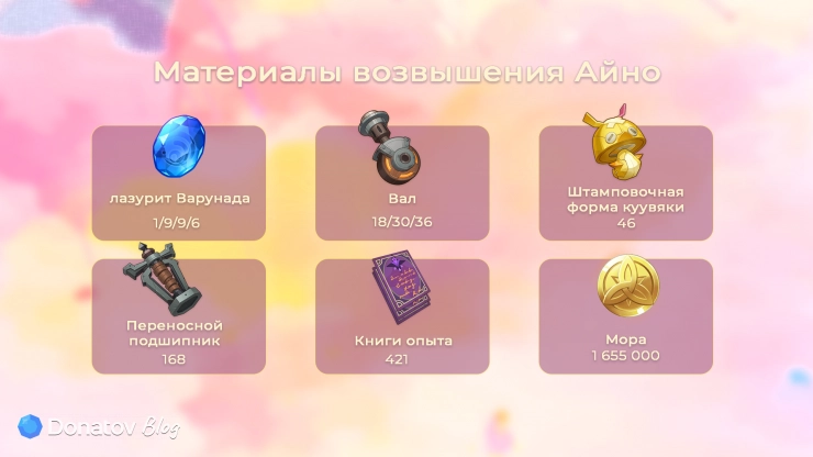 Ресурсы для возвышения Айно в Genshin Impact