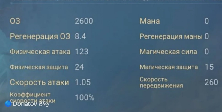 Характеристики Хильды из Mobile Legends: Bang Bang