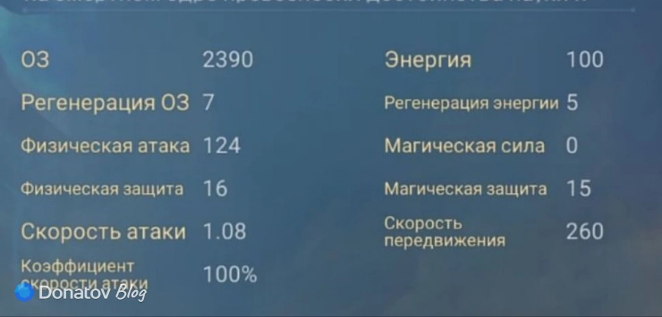 Характеристики Нолана из Mobile Legends: Bang Bang
