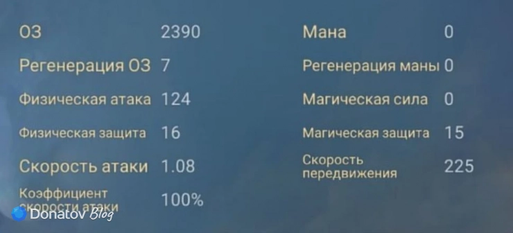 Характеристики Су Ё из Mobile Legends: Bang Bang