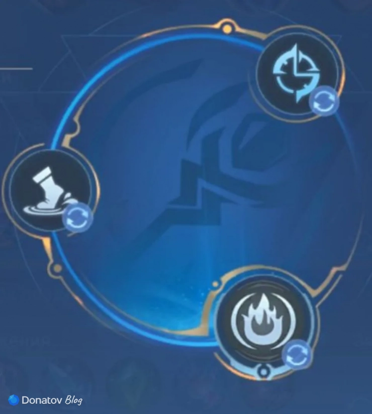 Эмблемы на Ив из Mobile Legends: Bang Bang