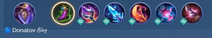 Сборка на Ив из Mobile Legends: Bang Bang