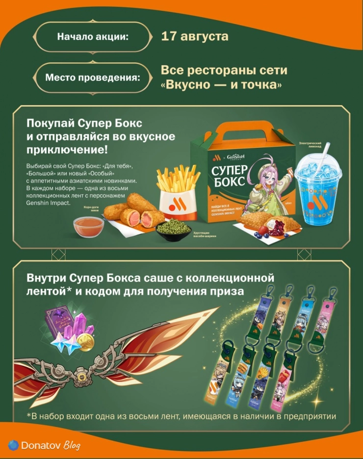 Условия акции Genshin Impact и «Вкусно — и точка»