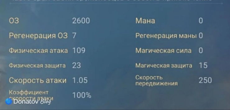 Характеристики Халида из Mobile Legends: Bang Bang
