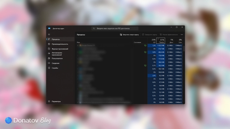 Окно «Диспетчера задач» Windows
