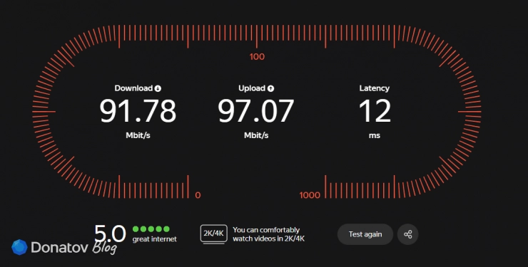 Результат измерения на Яндекс Интернетометре