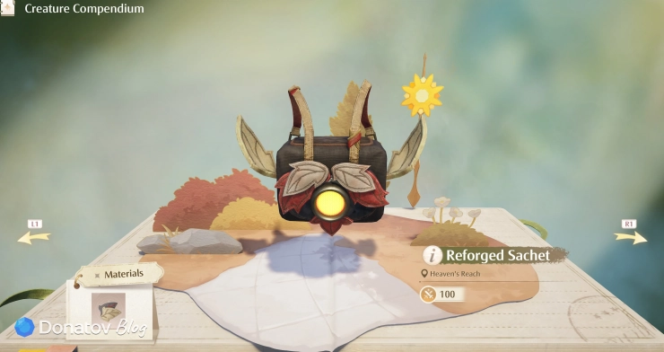 С кого падает материал Reforged Cloth Piece для наряда Hymn to Dusk в Infinity Nikki