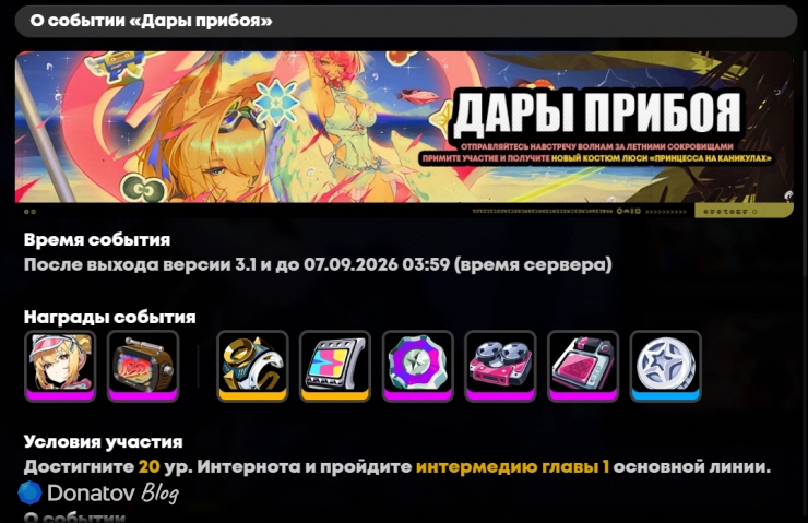 Условия участия в событии «Дары прибоя» в ZZZ